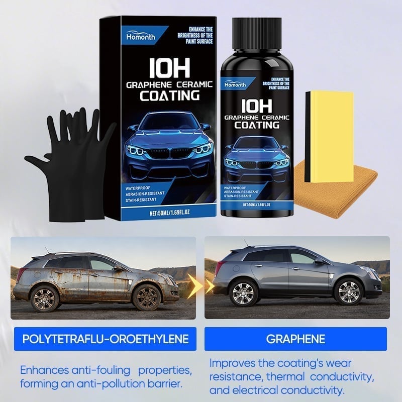 Car Ceramic Coating Set