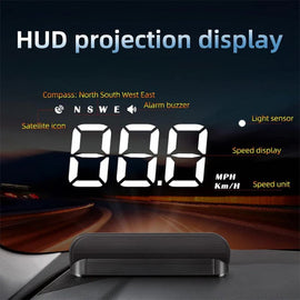Revolutionary Universal Holographic Speedometer For All Vehicles