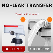 Load image into Gallery viewer, Portable Fuel Pump