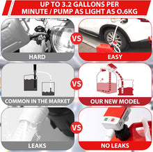 Load image into Gallery viewer, Portable Fuel Pump