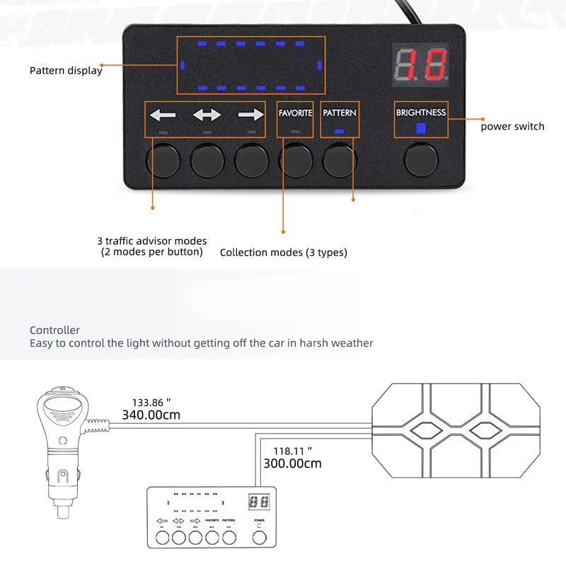 LED Flashing Strobe Light Bar