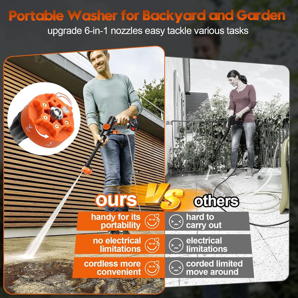 Portable Cordless Pressure Washer